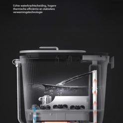 JUCAGO Elektrisch Voetenbad - Automatische Voetmassage - Voetbad Met Massage - Shiatsu - Voetenbadje - 12L -Lanaform Shop 503x840