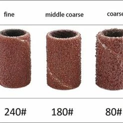 Mega Beauty Shop? Schuurrollen 80 -Lanaform Shop 550x445 5