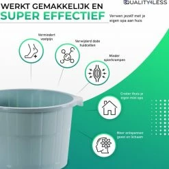 Quality4Less? | Voetenbad Blauw Kunststof - Voetmassage - Voetbad Zout -Lanaform Shop 550x530 6