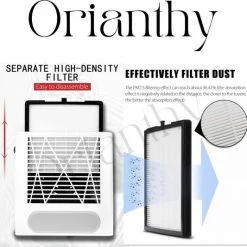 Orianthy Nagel Stofafzuiger - Nagel Stofafscheider Zuigmachine - Manicure- Roze - Nail Dust Collector Pink 15 Orianthy Nagel Stofafzuiger - Nagel Stofafscheider Zuigmachine - Manicure- Roze - Nail Dust Collector Pink -Lanaform Shop 550x533 20