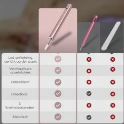For U ForU Elektrische Nagelfrees - Draadloos Nagelvijl - Manicure/Pedicure Set - 12 Bitjes En 30 Schuurrolletjes 14 For U ForU Elektrische Nagelfrees - Draadloos Nagelvijl - Manicure/Pedicure Set - 12 Bitjes En 30 Schuurrolletjes -Lanaform Shop 550x535 3