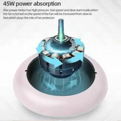 CACCIO® NAILS Victoria Nails Pro - Roze 2 In 1 Nagelfrees -Nagelafstofzuiger - Electrische Nagelvijl - Inclusief 4 Bitjes - Nagel Stofafzuiger - Acrylnagels - Gelnagels - Manicure/Pedicure Handen En Voeten - HD Touchscreen Beelscherm - Nagelboor -Lanaform Shop 550x542 15