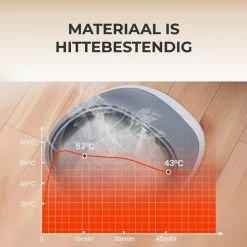 Qualita Qualit?? Elektrisch Voetenbad ? Voetmassage ? Voetbad ? Voetenbad Inklapbaar -Lanaform Shop 550x543 5