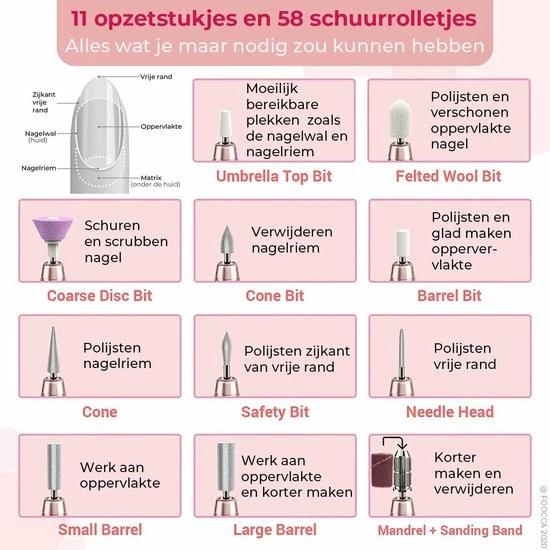 FOOCCA Nagelfrees - 11 Bitjes En 58 Schuurrolletjes - Elektrische Nagelvijl - Eelt Verwijderaar - Manicure Apparaat - Pedicure Set - Extra Lange Kabel 9 FOOCCA Nagelfrees - 11 Bitjes En 58 Schuurrolletjes - Elektrische Nagelvijl - Eelt Verwijderaar - Manicure Apparaat - Pedicure Set - Extra Lange Kabel - Image 7
