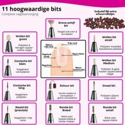 Beeperfect® Draadloze Nagelvijl Pro - Nagelfrees - Manicure En Pedicure Set - Oplaadbare Nagelvijl - 25 Bitjes En 66 Schuurrolletjes -Lanaform Shop 550x550 408
