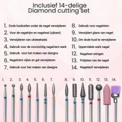 Beeperfect® Draadloze Nagelvijl Pro - Nagelfrees - Manicure En Pedicure Set - Oplaadbare Nagelvijl - 25 Bitjes En 66 Schuurrolletjes -Lanaform Shop 550x550 410