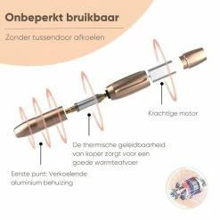 De Sera Elektrische Nagelvijl - Nagelfrees 21-delige Set Met Professionele Nail Bits En Extra Lang Snoer - 20.000 RPM - Goud -Lanaform Shop 550x550 446