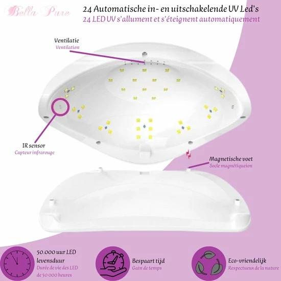 Bella Pure 48W Nageldroger - Vinger- En Teennagels - Bewegingssensor En Timer - 24 LED's 4 Bella Pure 48W Nageldroger - Vinger- En Teennagels - Bewegingssensor En Timer - 24 LED's - Image 2