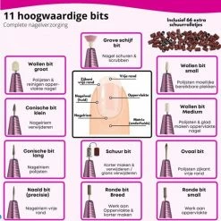 Beeperfect? Elektrische Nagelvijl - Nagelfrees - Manicure En Pedicure Set - 11 Bitjes En 60 Schuurrolletjes - 4 Extra Accessoires -Lanaform Shop 550x550 94