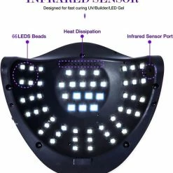 CACCIO? NAILS 2022 Nageldroger - 280W/66 LEDs - Nagellamp - Nieuw Nageldroger - Wit/Zwart - Manicure/Pedicure Handen En Voeten - Gellak - Gelnagels - Acrylnagels - Top Coat - Matte Top Coat - Led Nagellamp - Uv Nagellamp - Nagels - Nagellak Droger - Tafellamp -Lanaform Shop 550x592 2