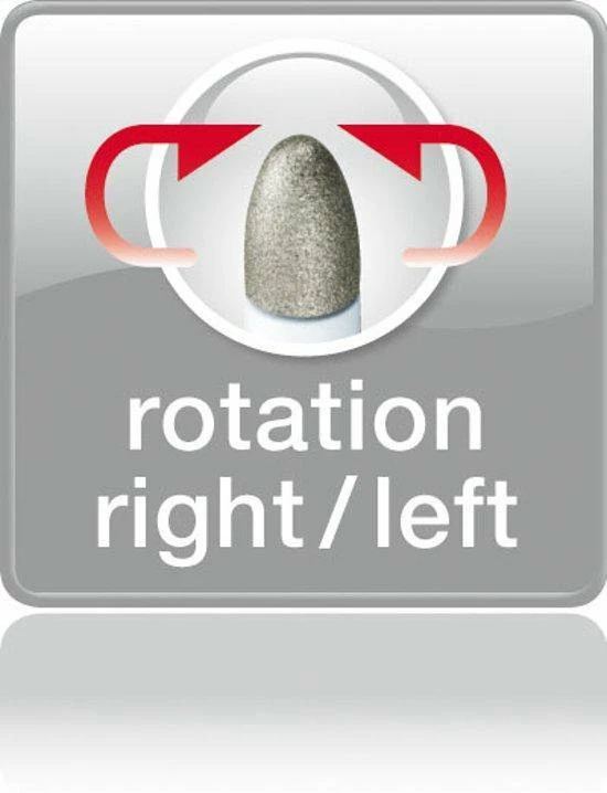 Sanitas SMA36 - Manicure-en Pedicureset Inclusief Opbergtas - Wit/Groen 8 Sanitas SMA36 - Manicure-en Pedicureset Inclusief Opbergtas - Wit/Groen - Image 6